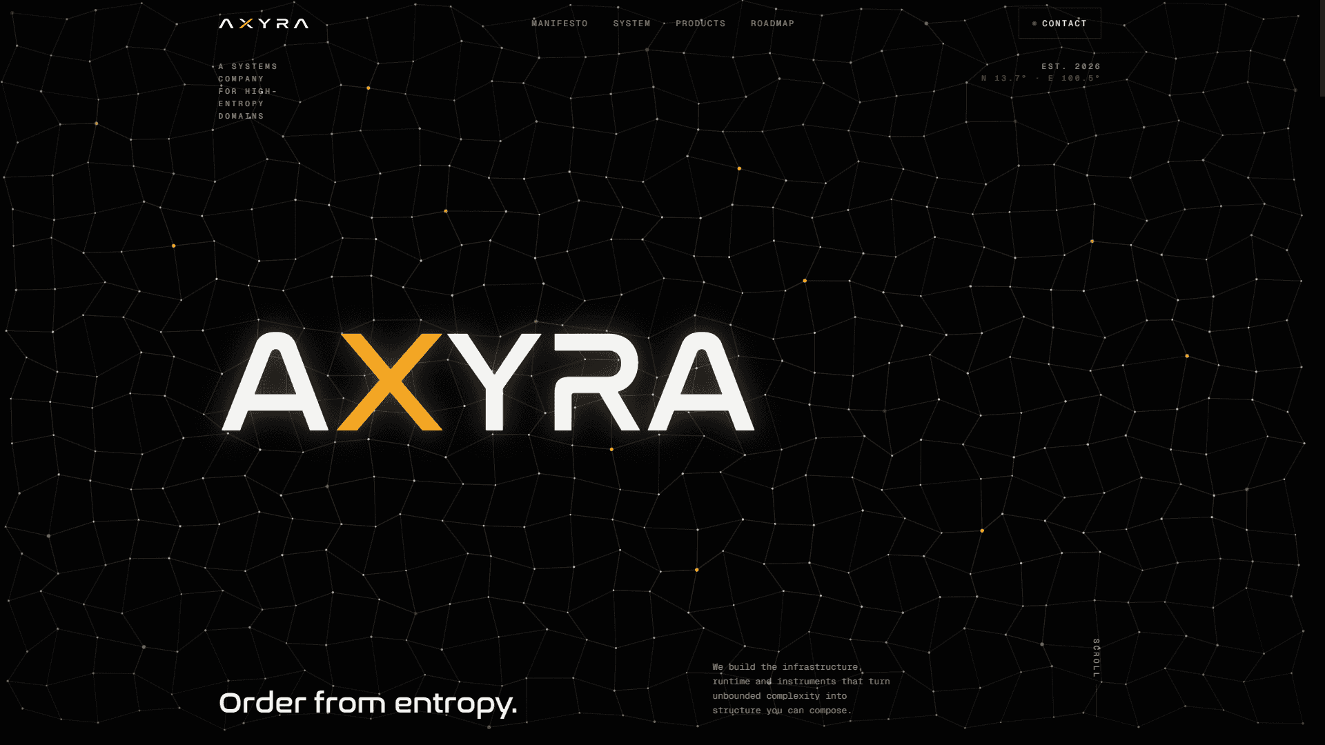 Axyra
