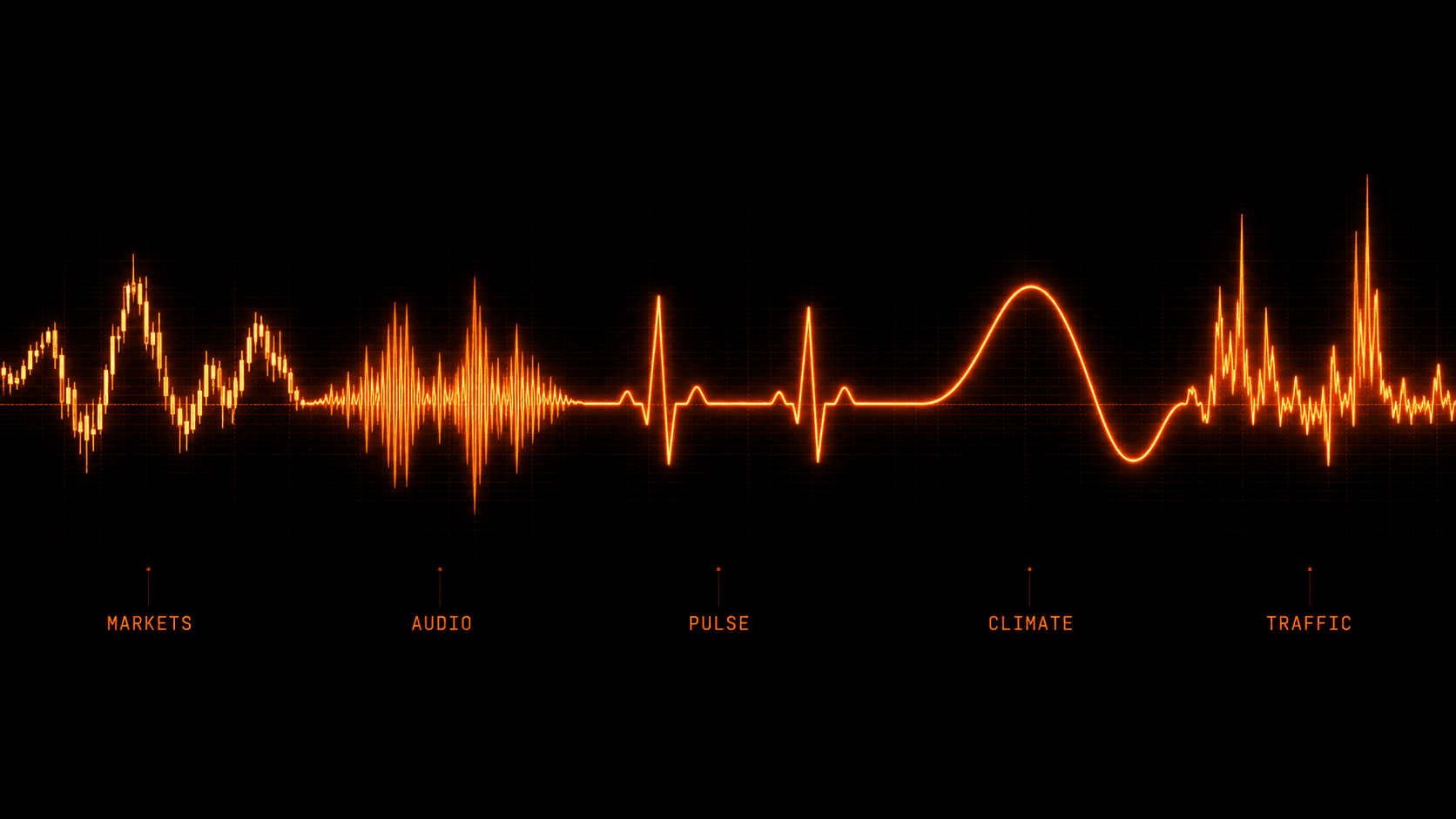 Everything Is a Time-Series